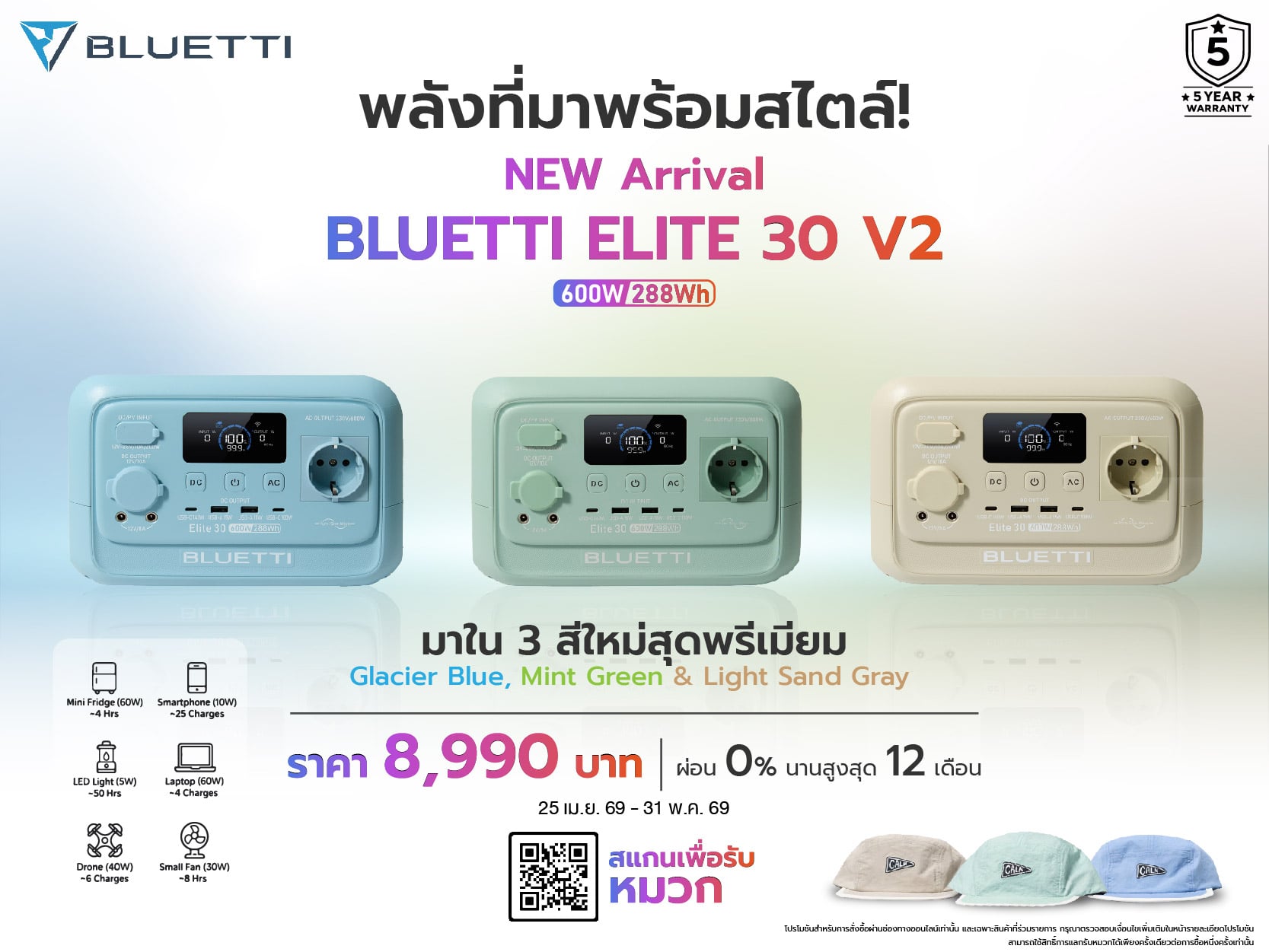 Bluetti